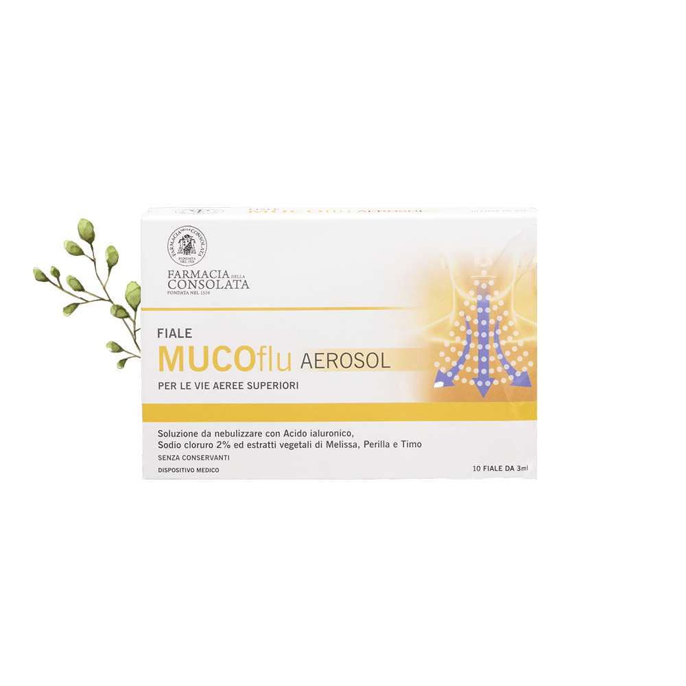 mucoflu aerosol