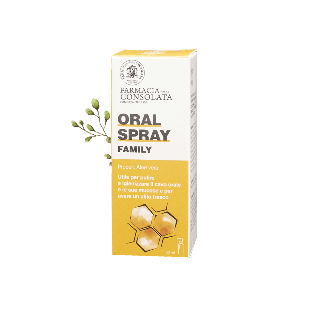 oral spray family